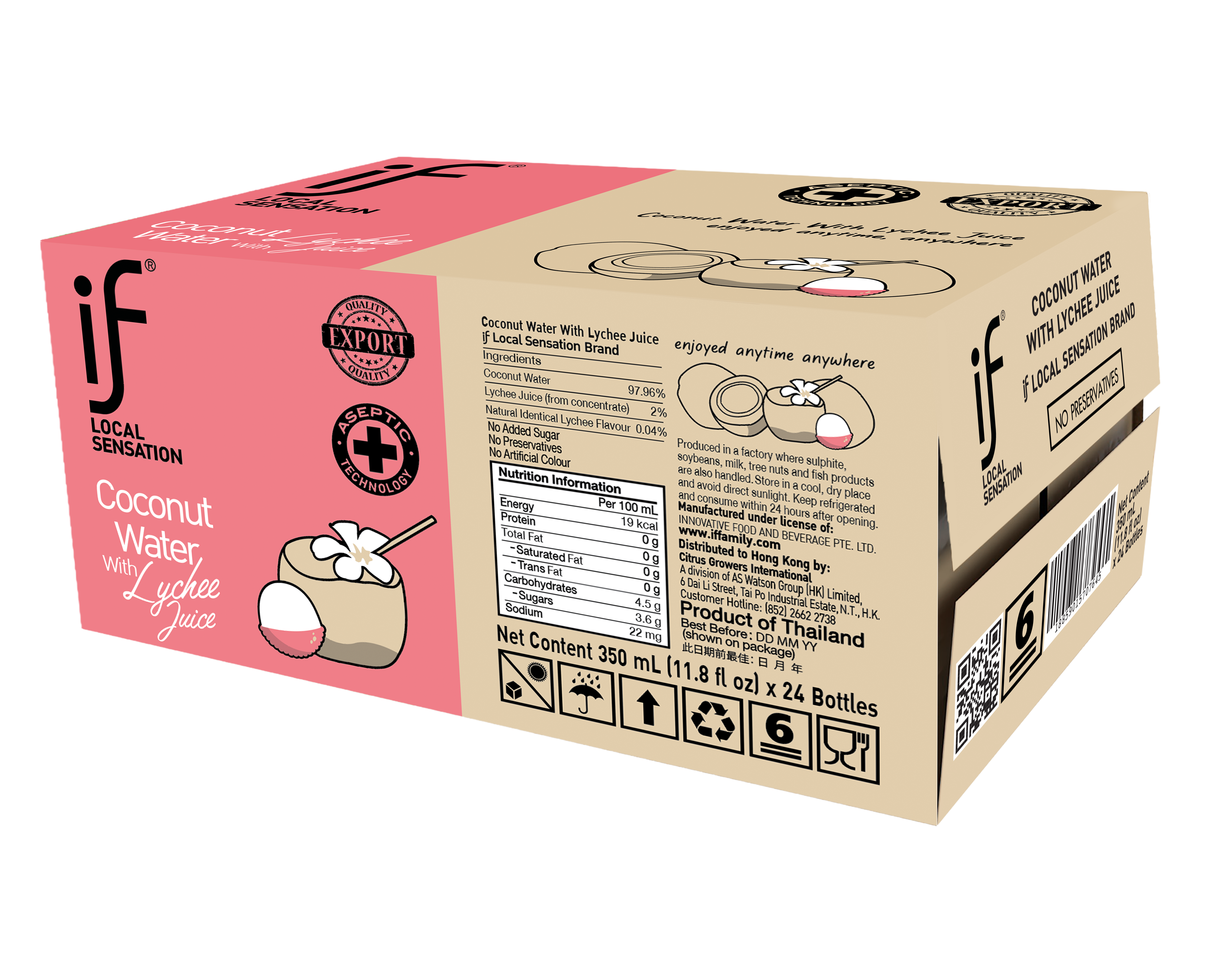 Coconut water with Lychee Juice - IF