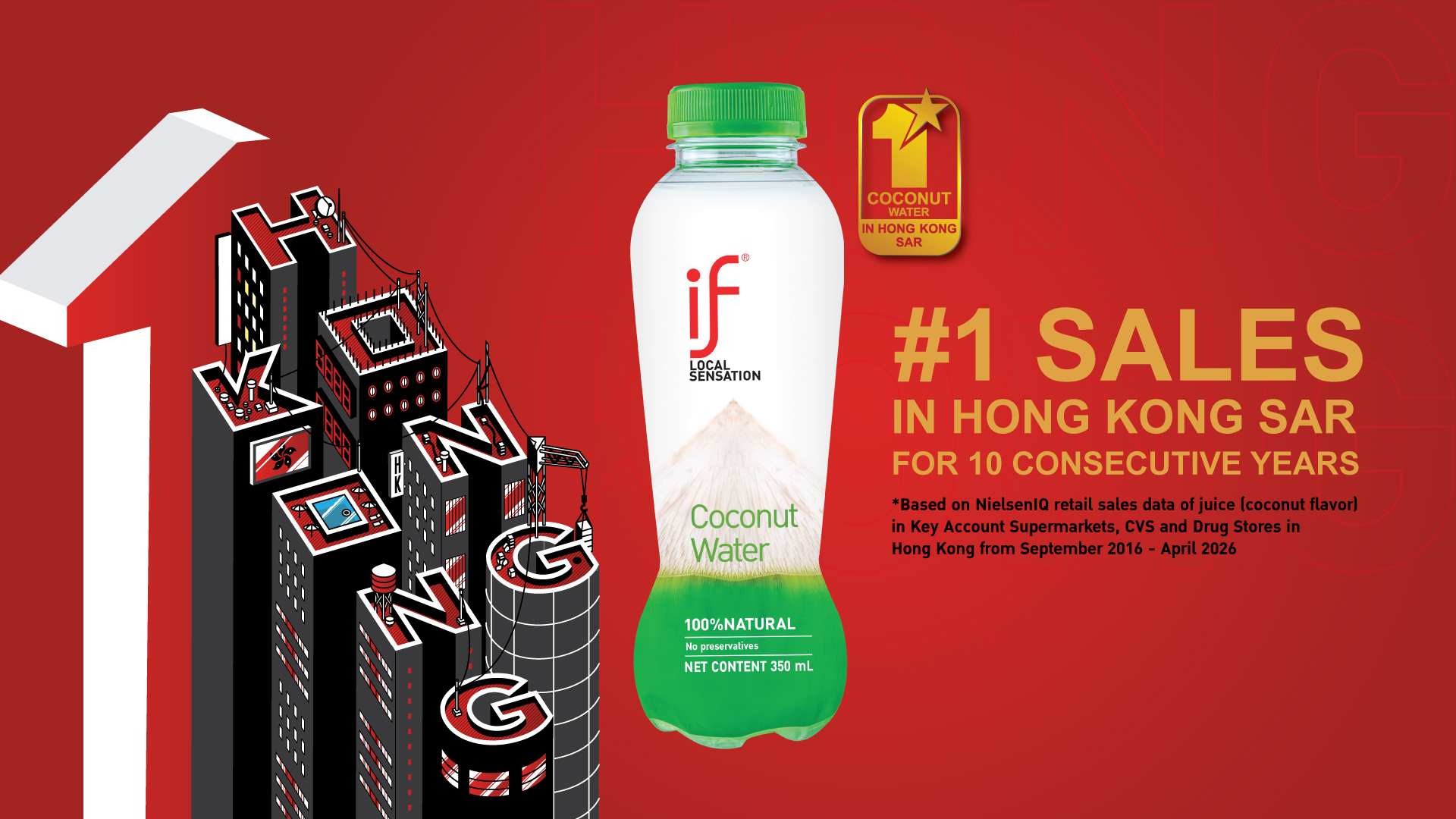 No. 1 in HK